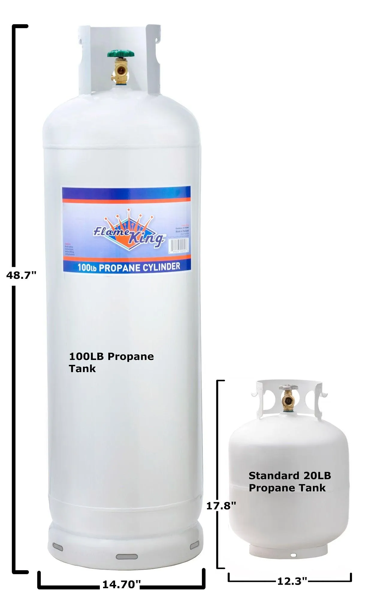 Flame King 100lb Propane Tank LP Cylinder with POL Valve